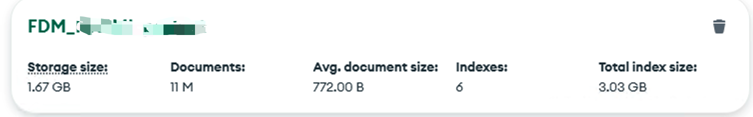 Collection Size Example