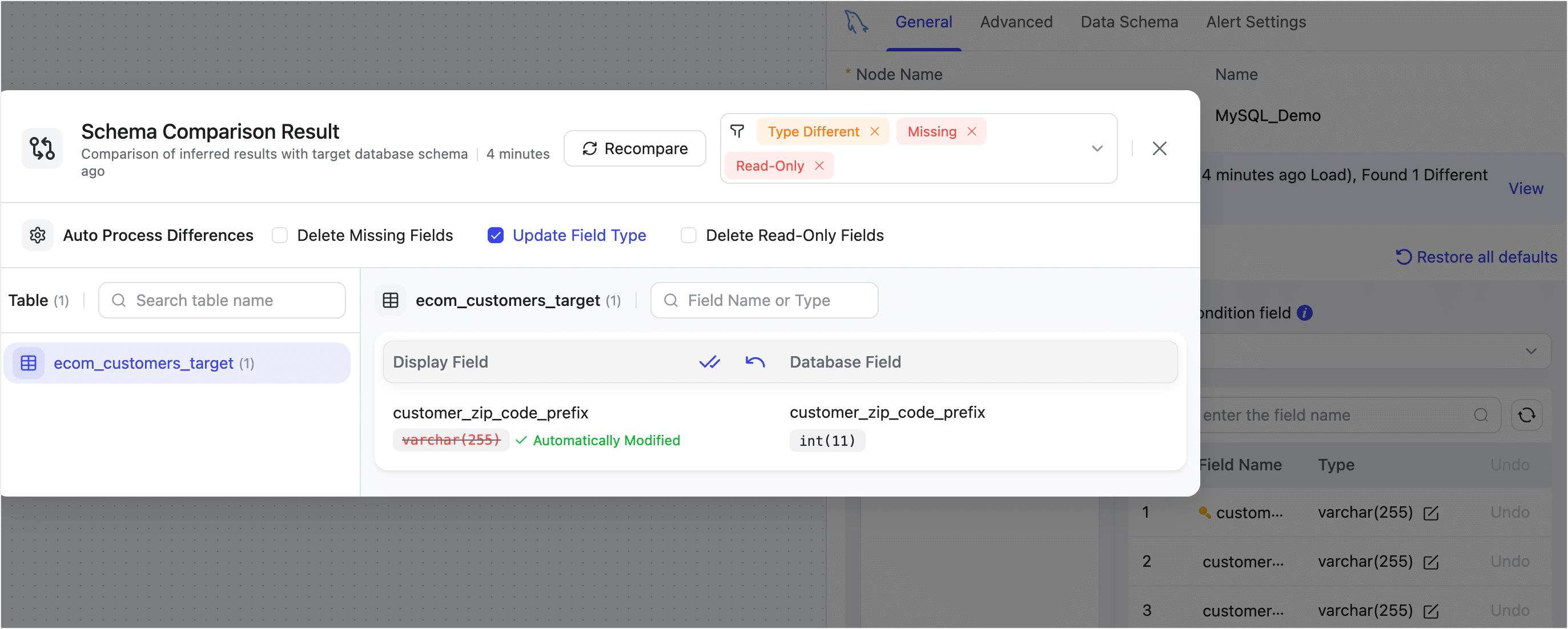 Model Comparison Result