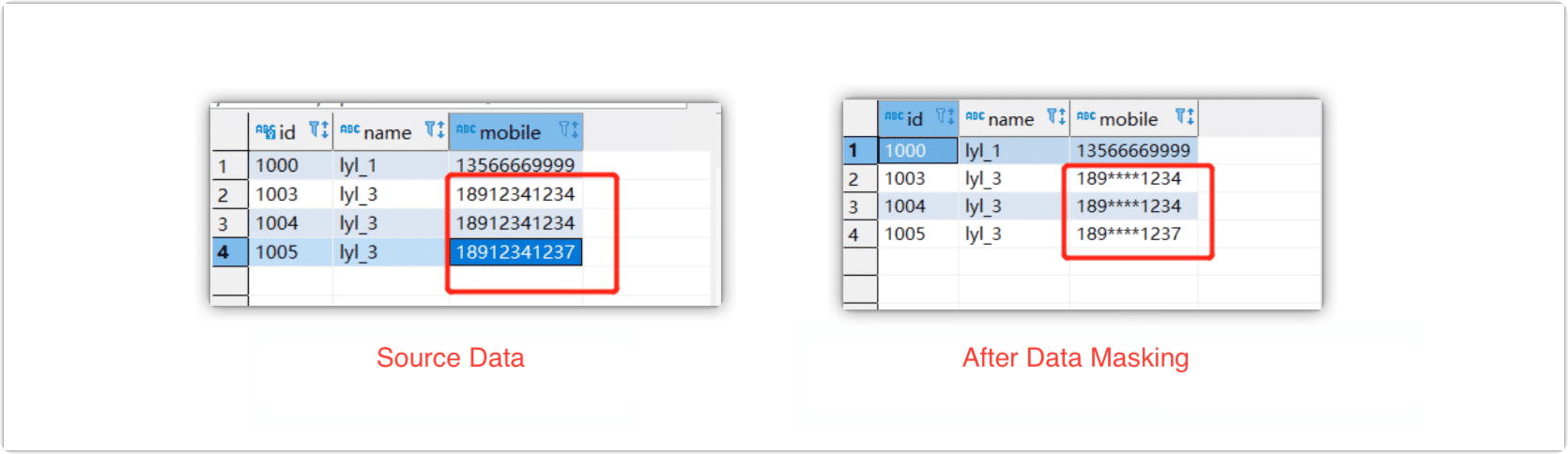 Desensitization result