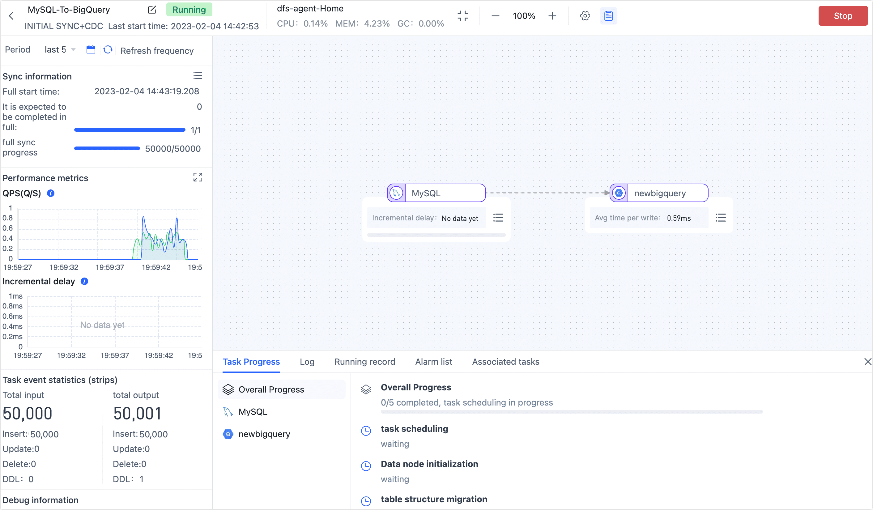 View Task Run Details