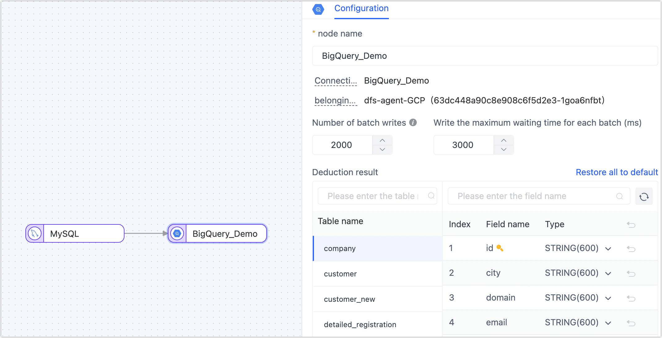 Preview Data Structure